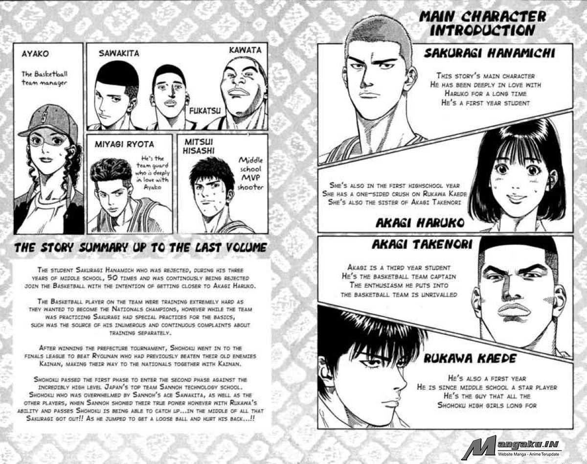 Read Slam Dunk ID Manga Online
