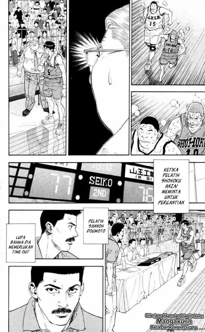 Read Slam Dunk ID Manga Online