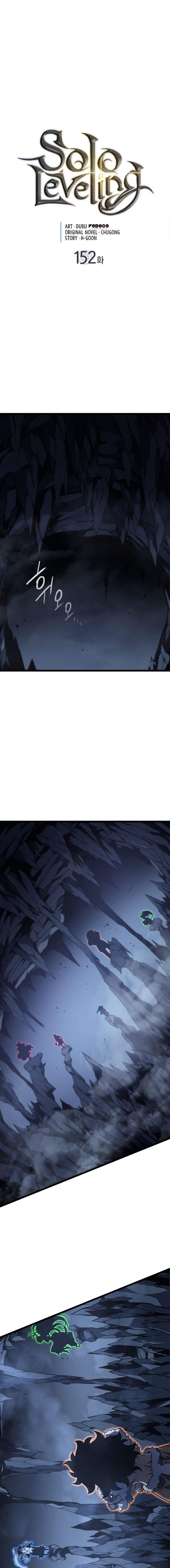 Read Solo Leveling ID Manga Online