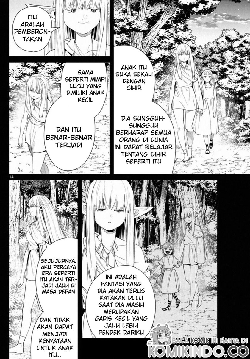 Read Sousou no Frieren ID Manga Online