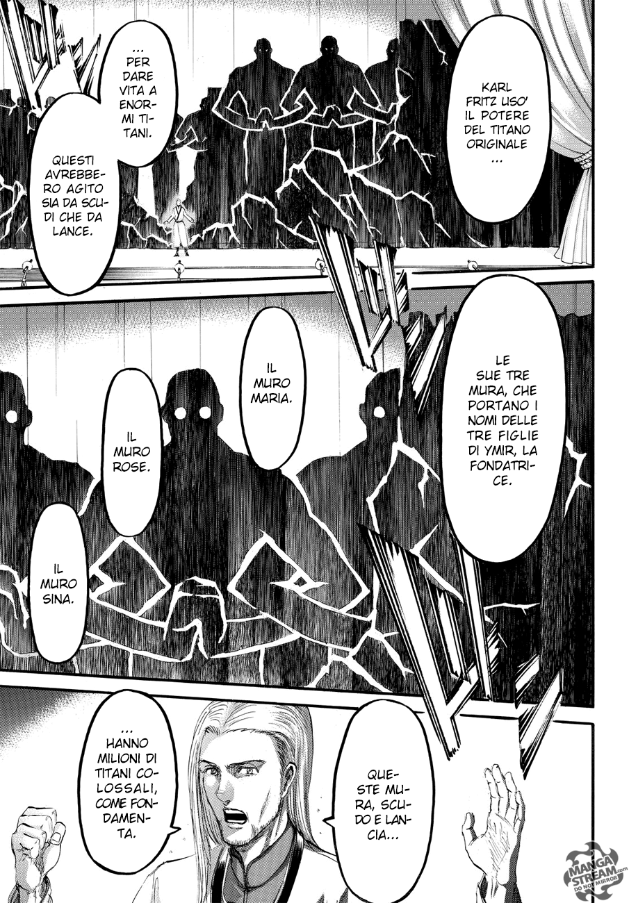 Read Attack on Titan IT Manga Online