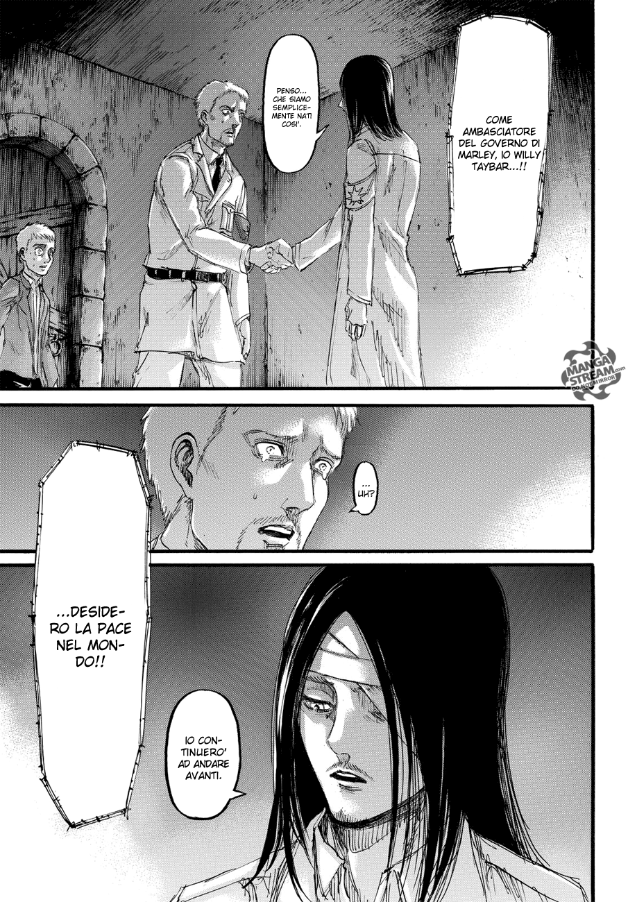 Read Attack on Titan IT Manga Online