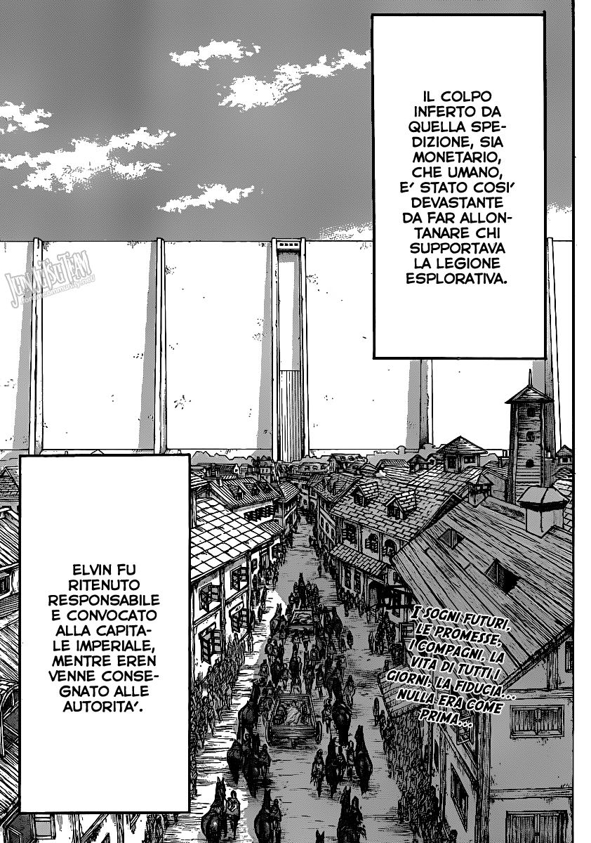 Read Attack on Titan IT Manga Online