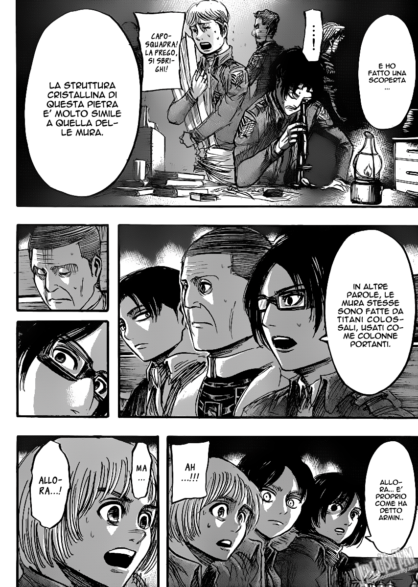 Read Attack on Titan IT Manga Online