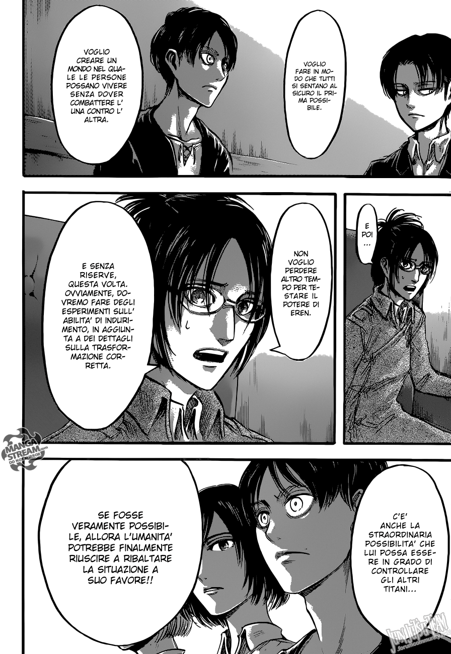 Read Attack on Titan IT Manga Online