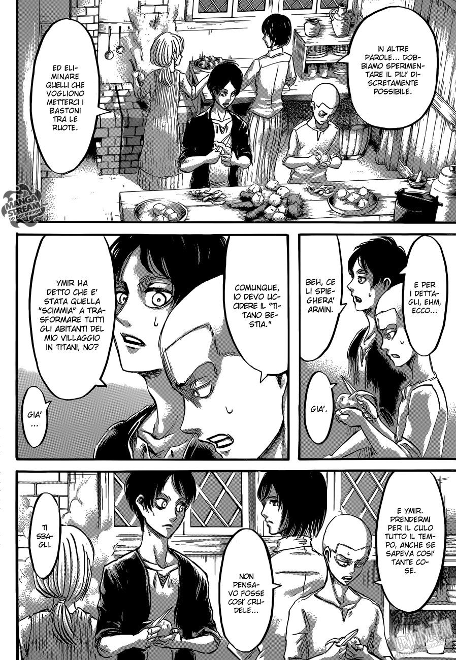 Read Attack on Titan IT Manga Online
