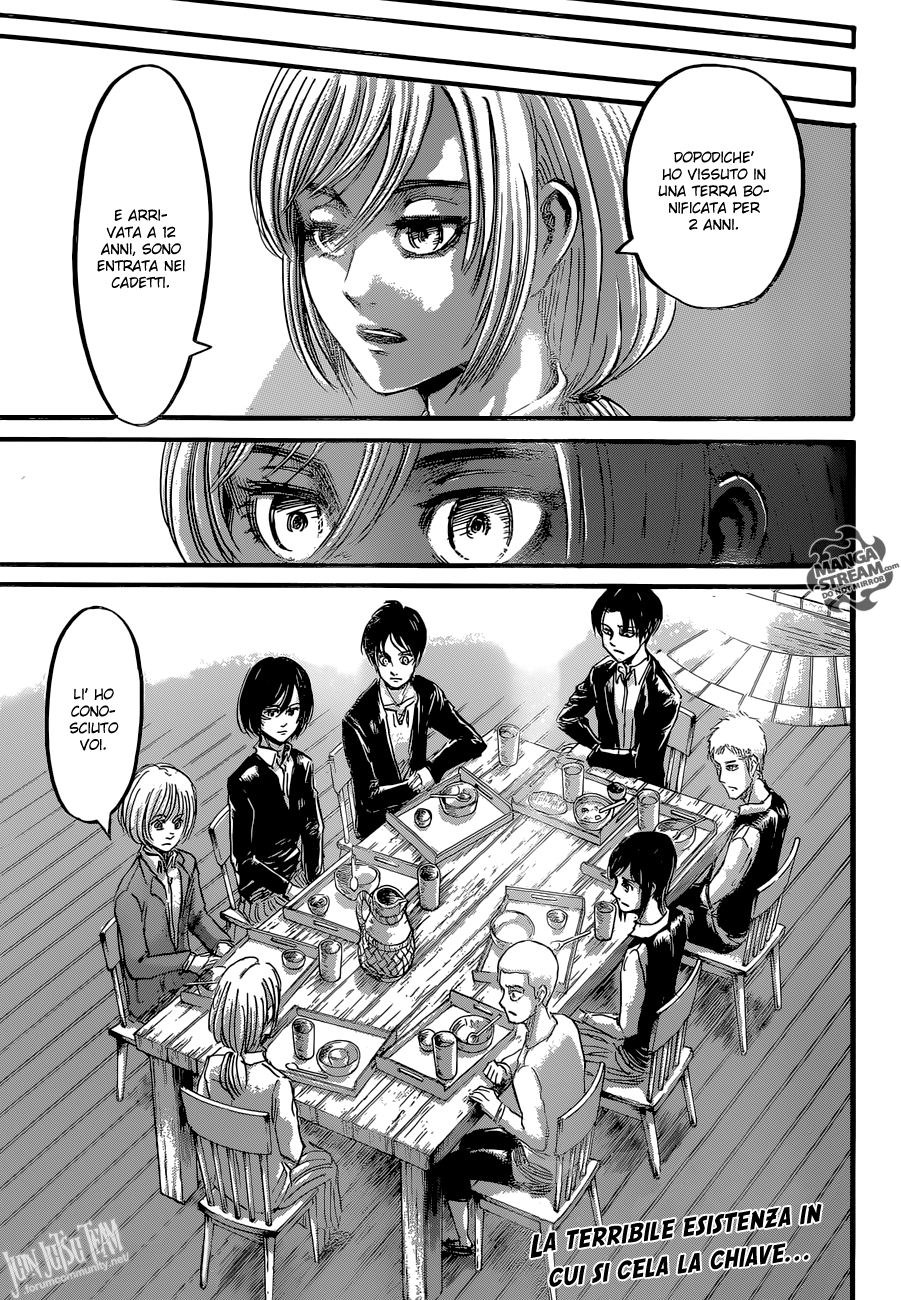 Read Attack on Titan IT Manga Online