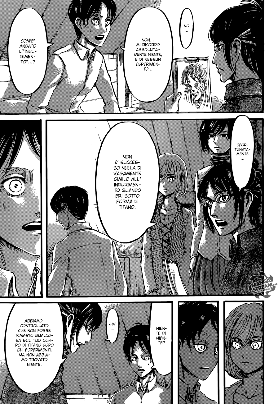 Read Attack on Titan IT Manga Online