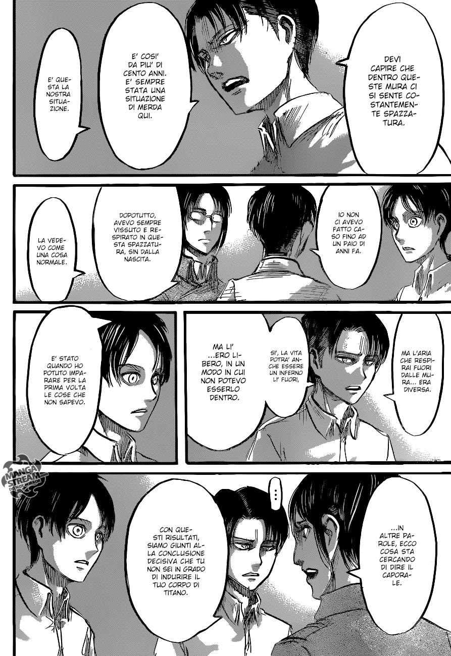 Read Attack on Titan IT Manga Online