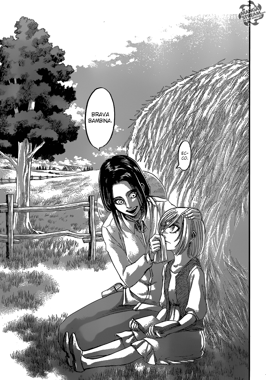 Read Attack on Titan IT Manga Online