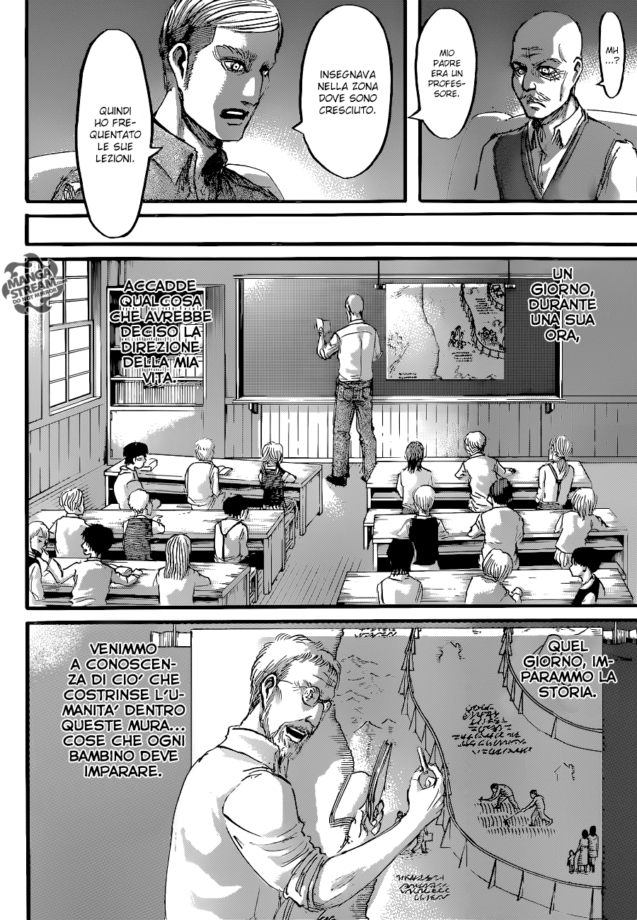 Read Attack on Titan IT Manga Online
