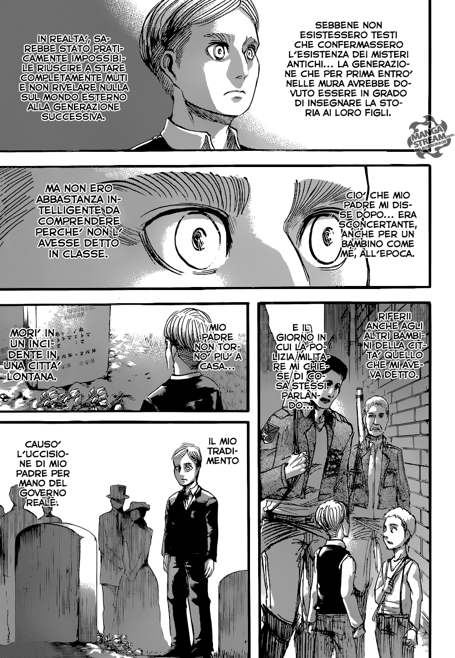 Read Attack on Titan IT Manga Online