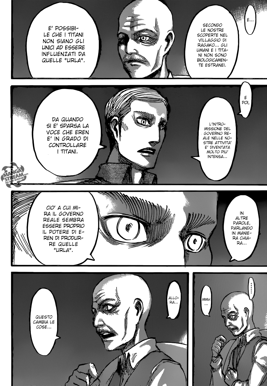 Read Attack on Titan IT Manga Online