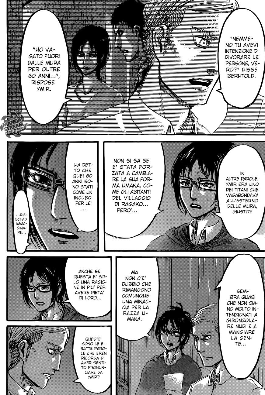 Read Attack on Titan IT Manga Online