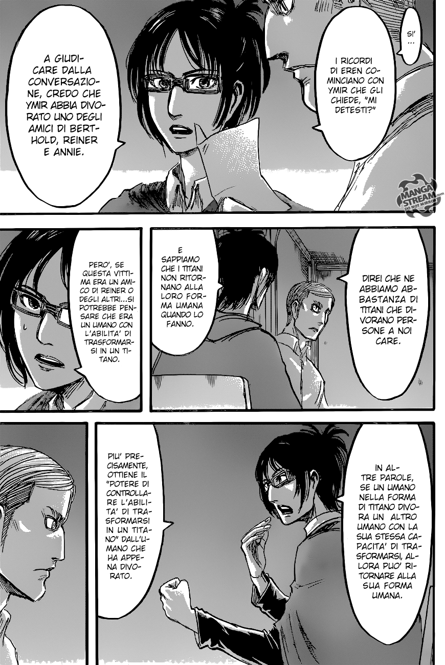 Read Attack on Titan IT Manga Online