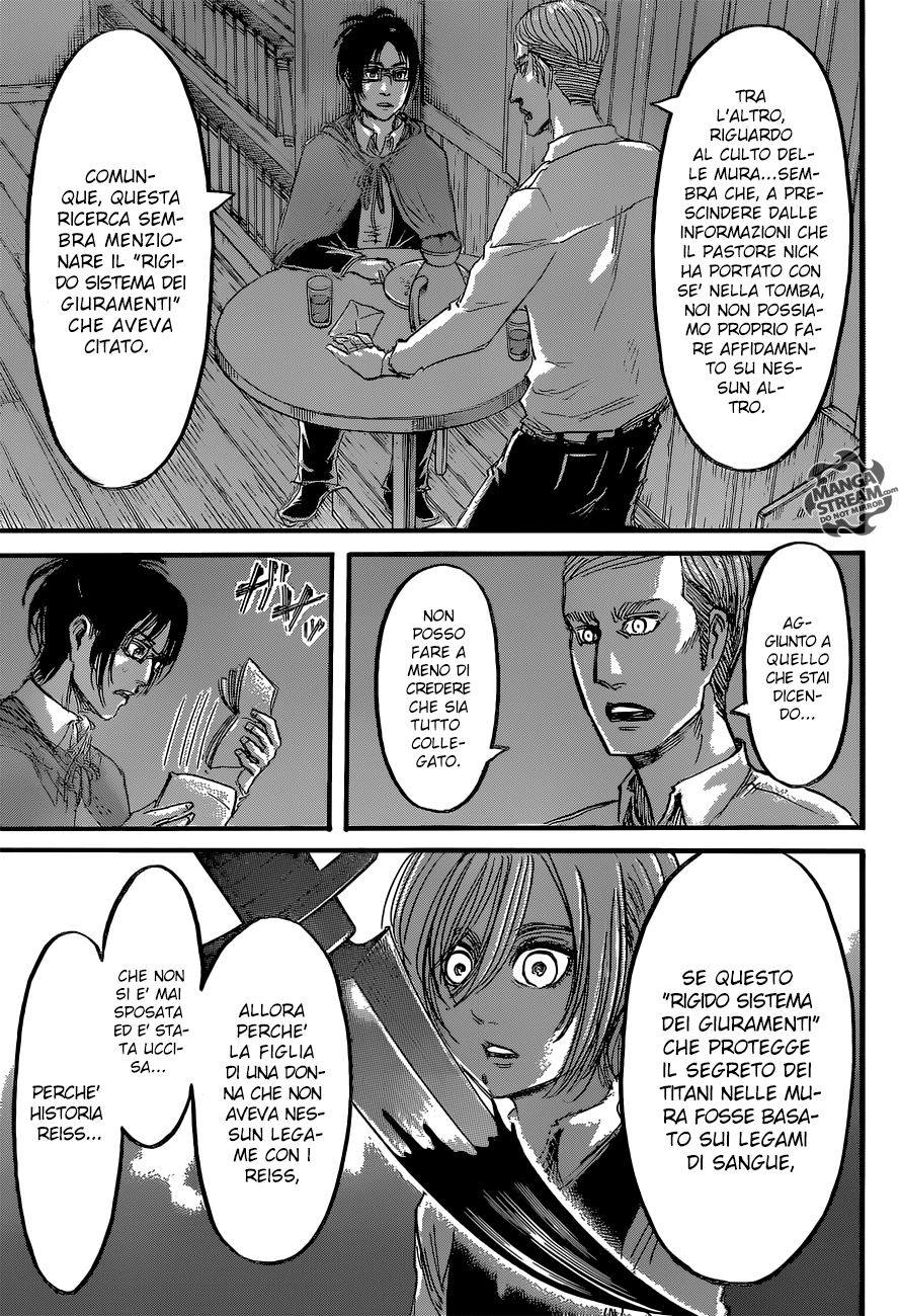 Read Attack on Titan IT Manga Online