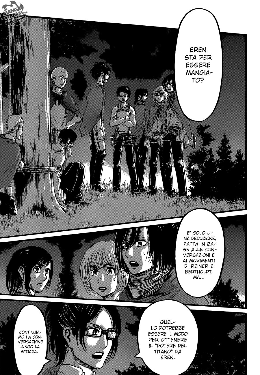 Read Attack on Titan IT Manga Online