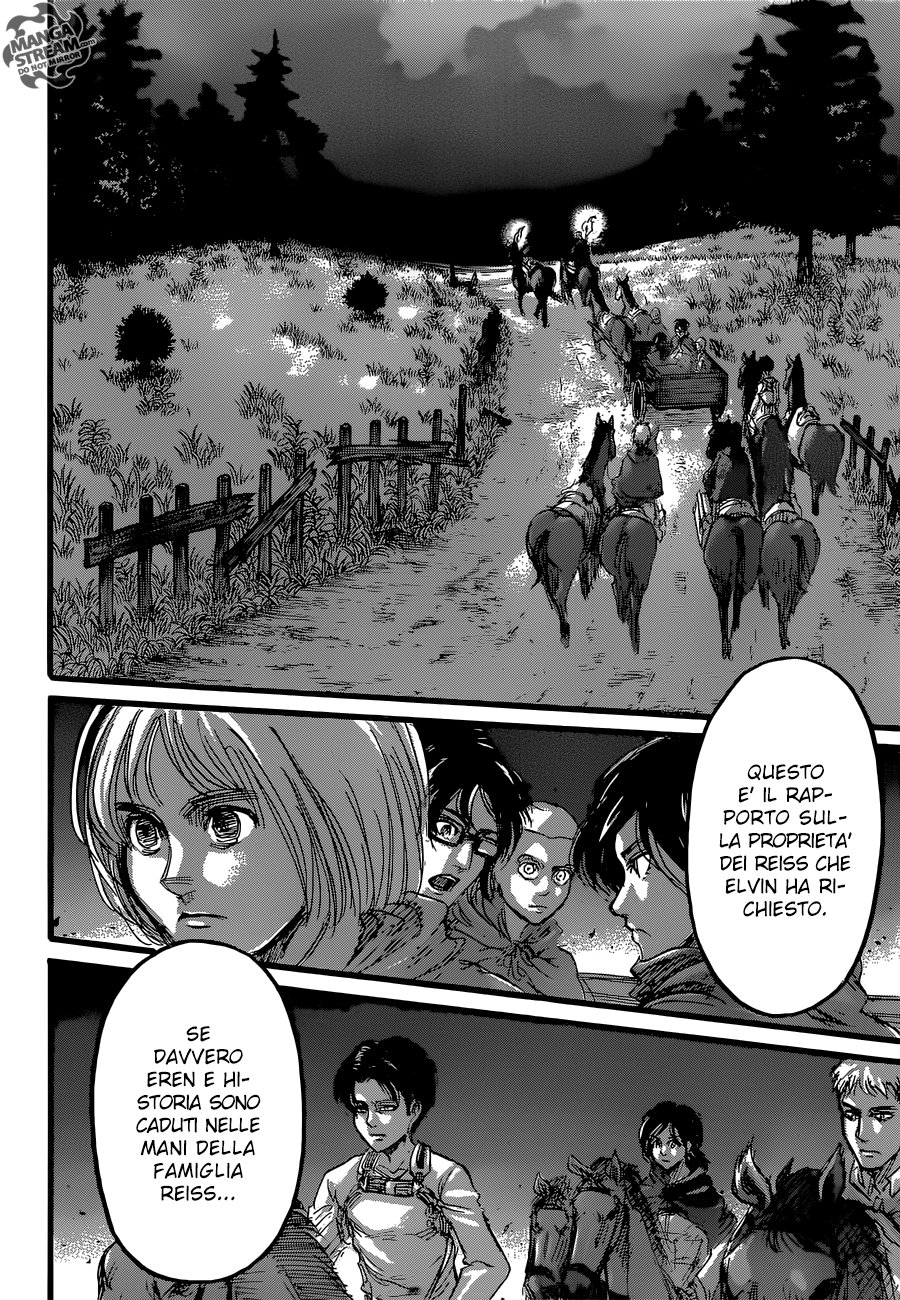 Read Attack on Titan IT Manga Online