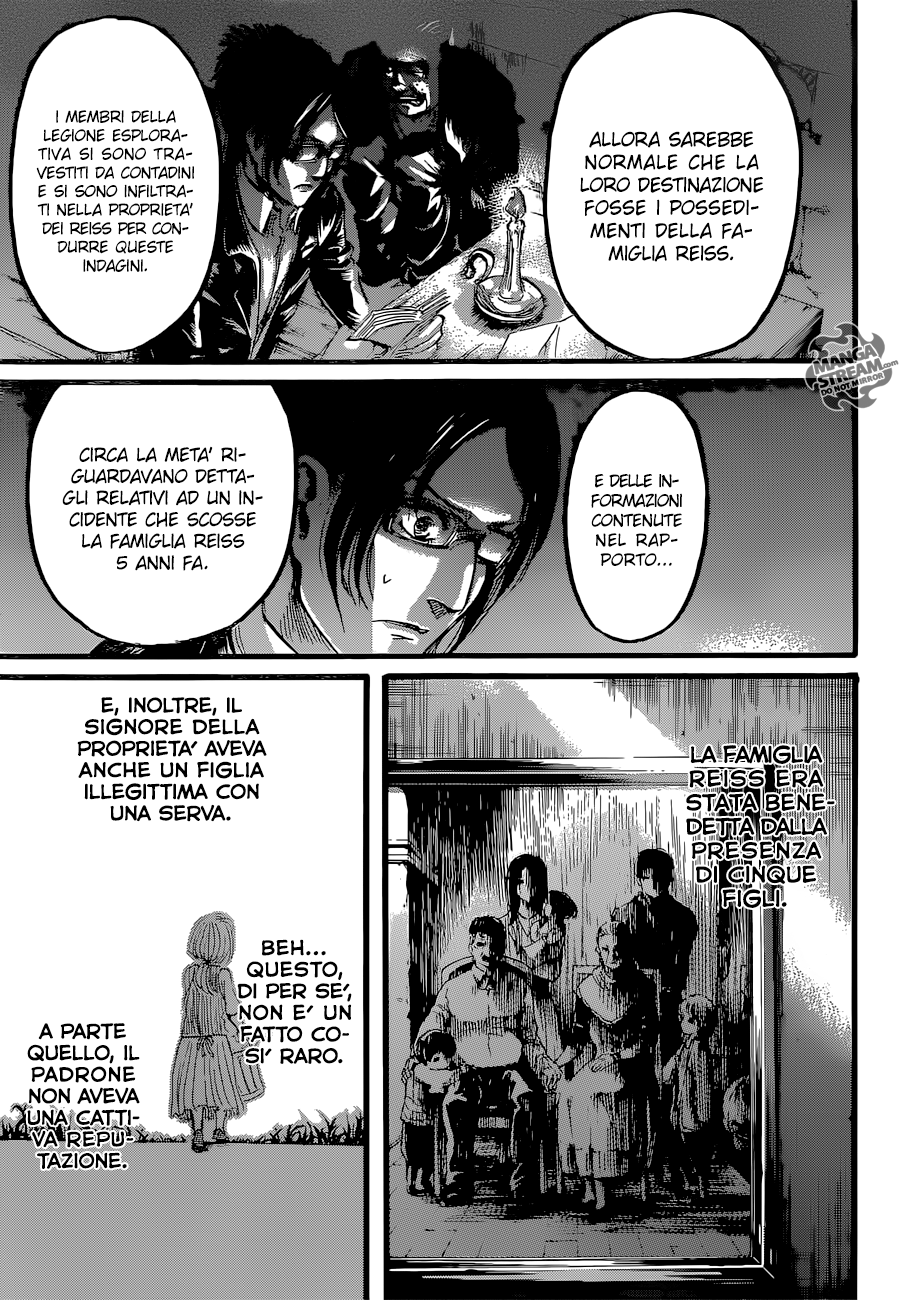 Read Attack on Titan IT Manga Online