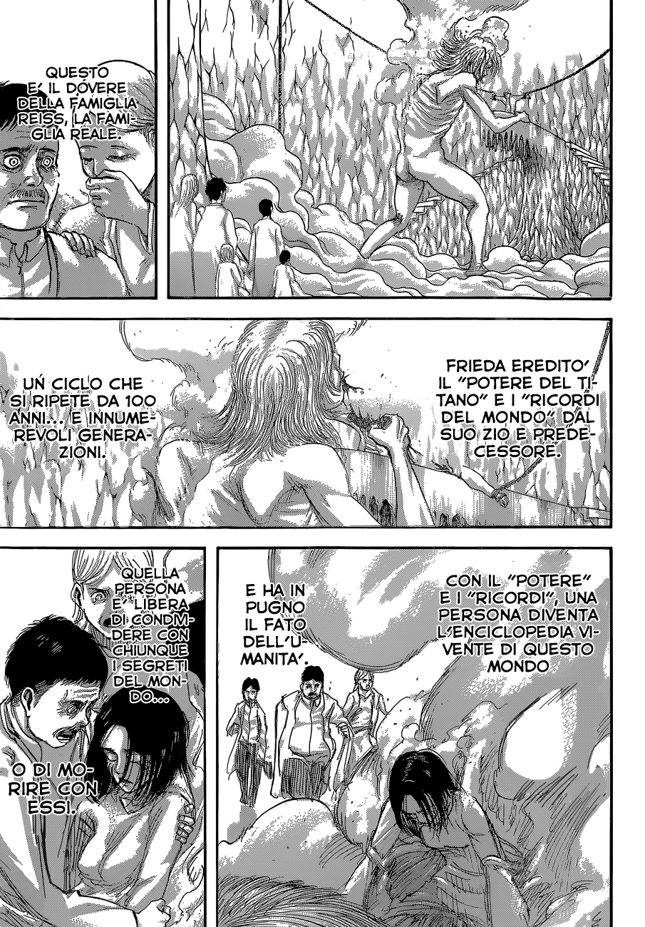 Read Attack on Titan IT Manga Online