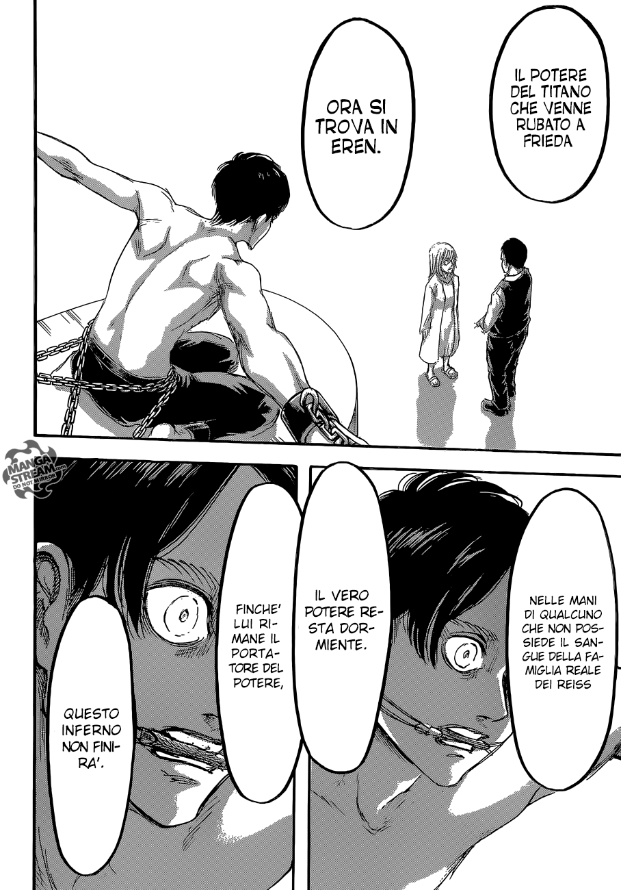 Read Attack on Titan IT Manga Online