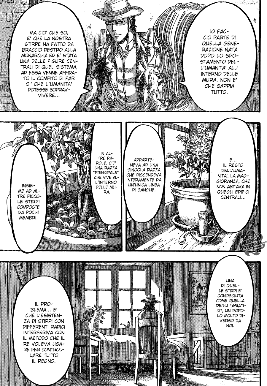 Read Attack on Titan IT Manga Online