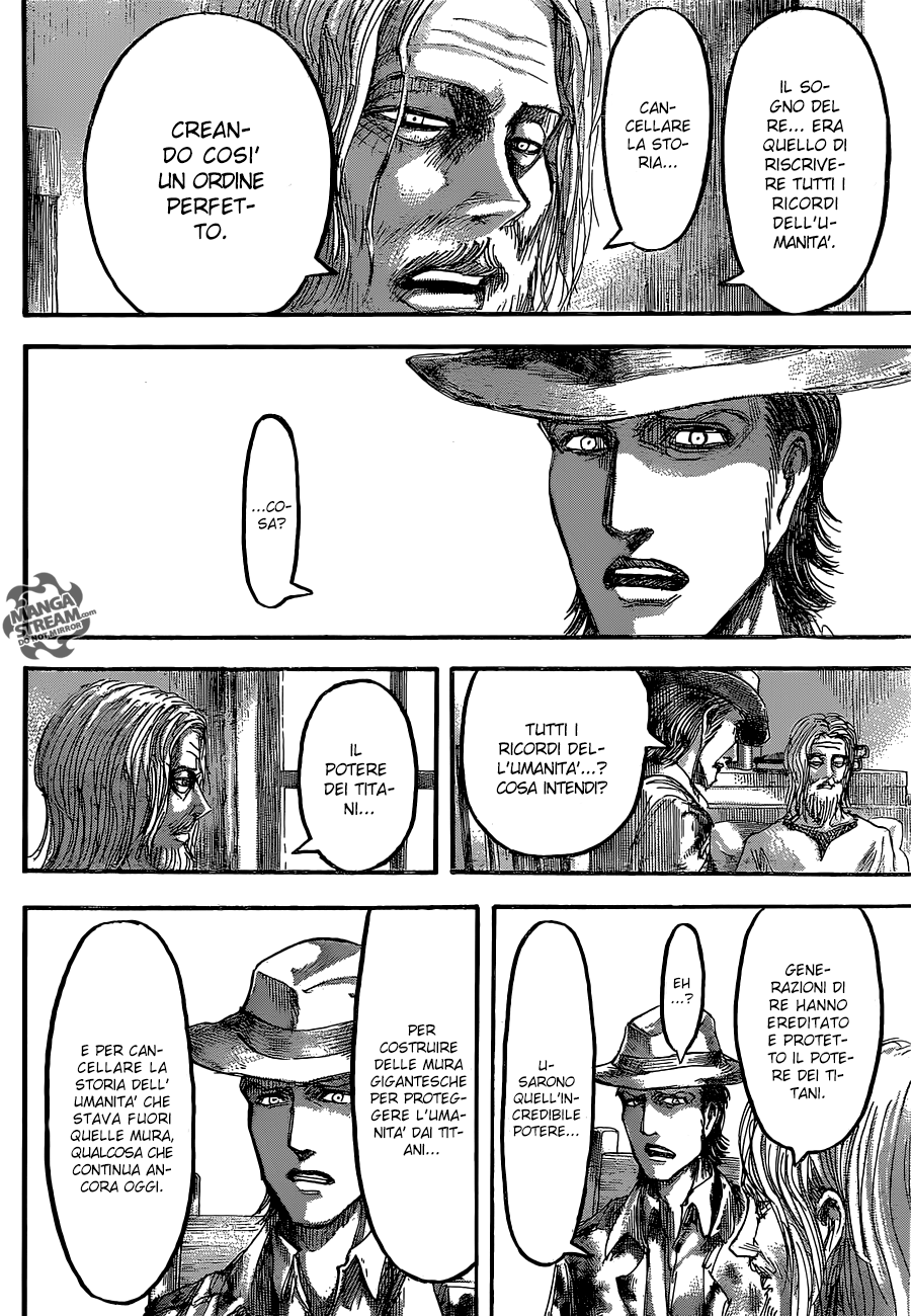 Read Attack on Titan IT Manga Online