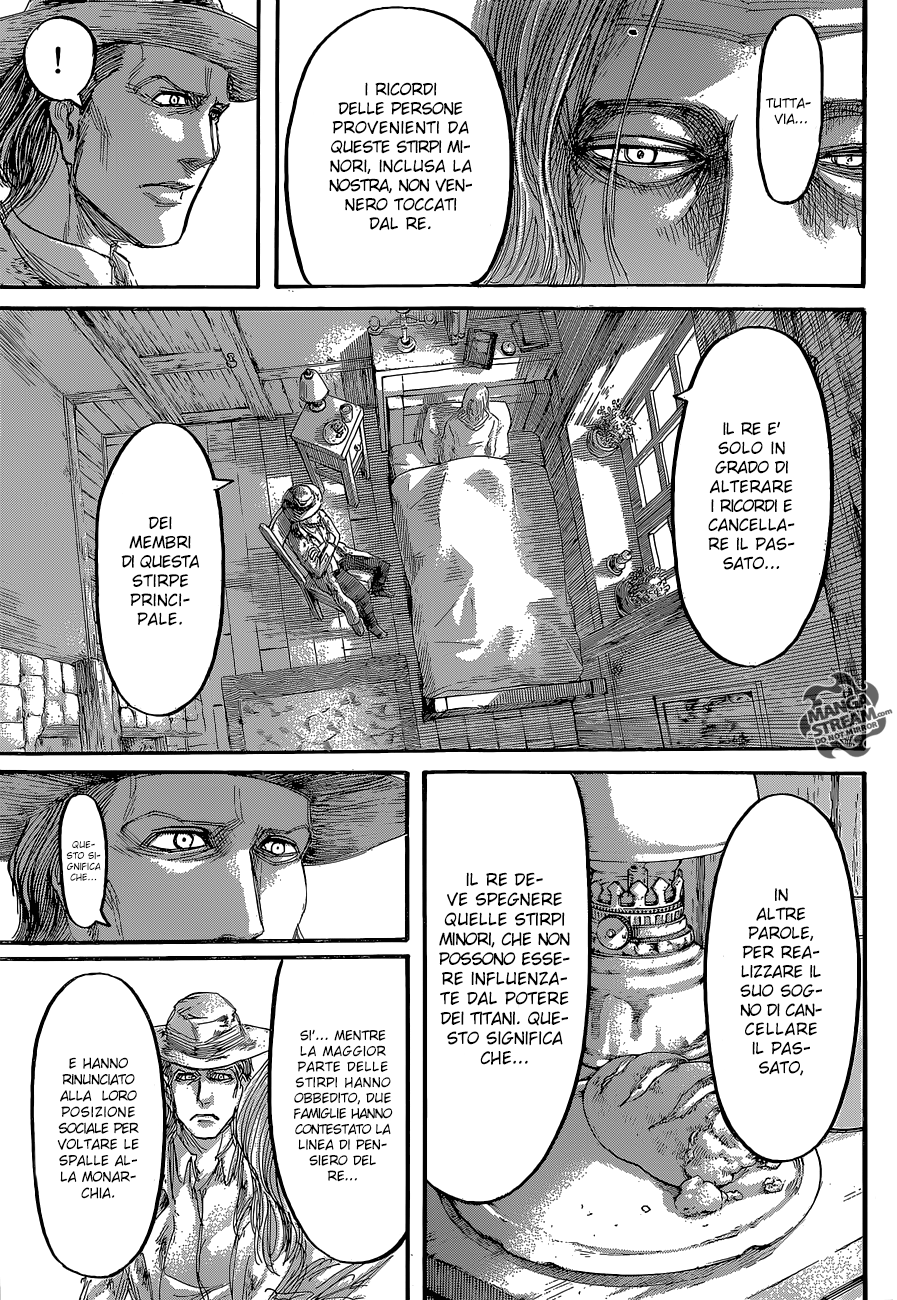 Read Attack on Titan IT Manga Online