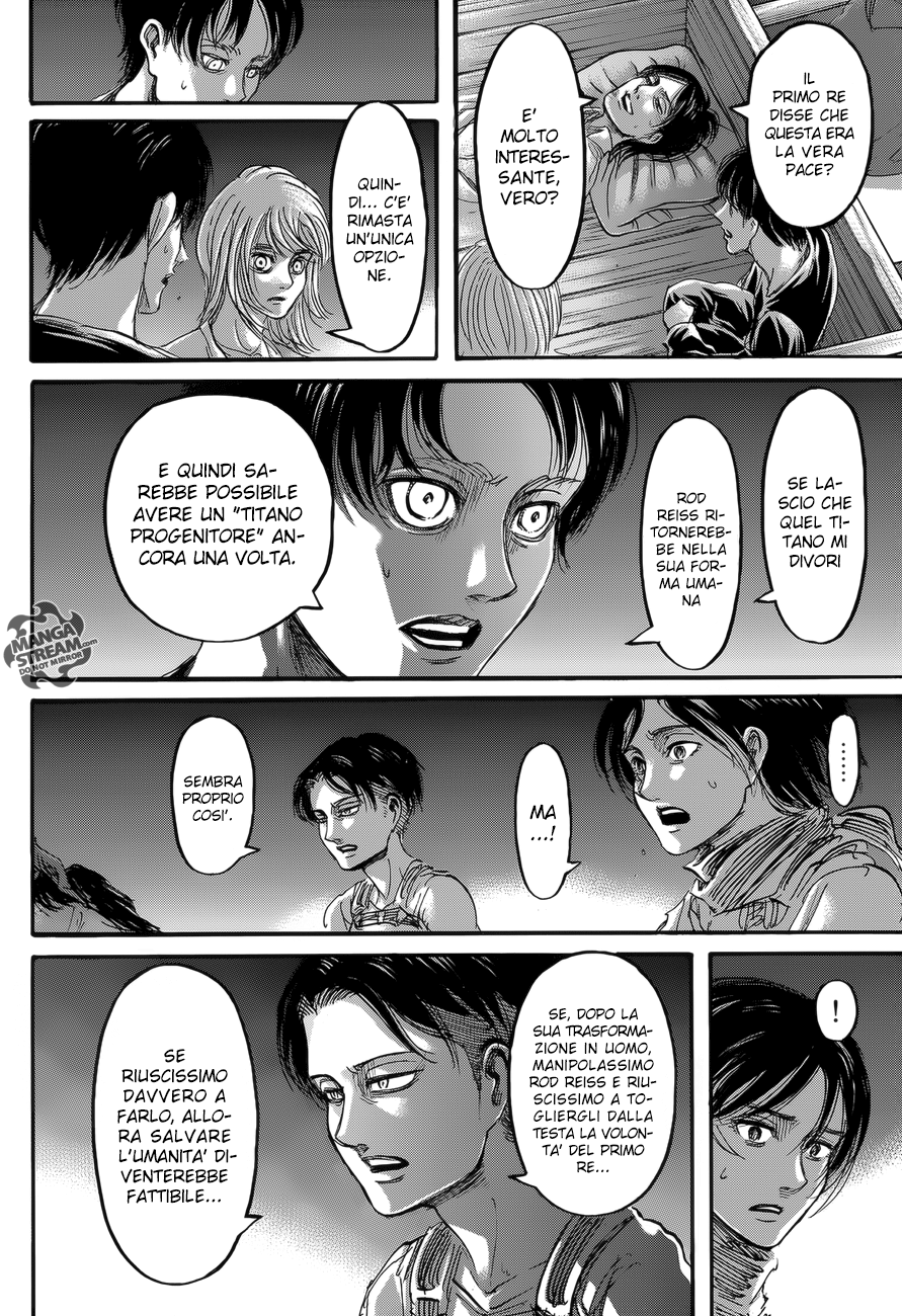 Read Attack on Titan IT Manga Online