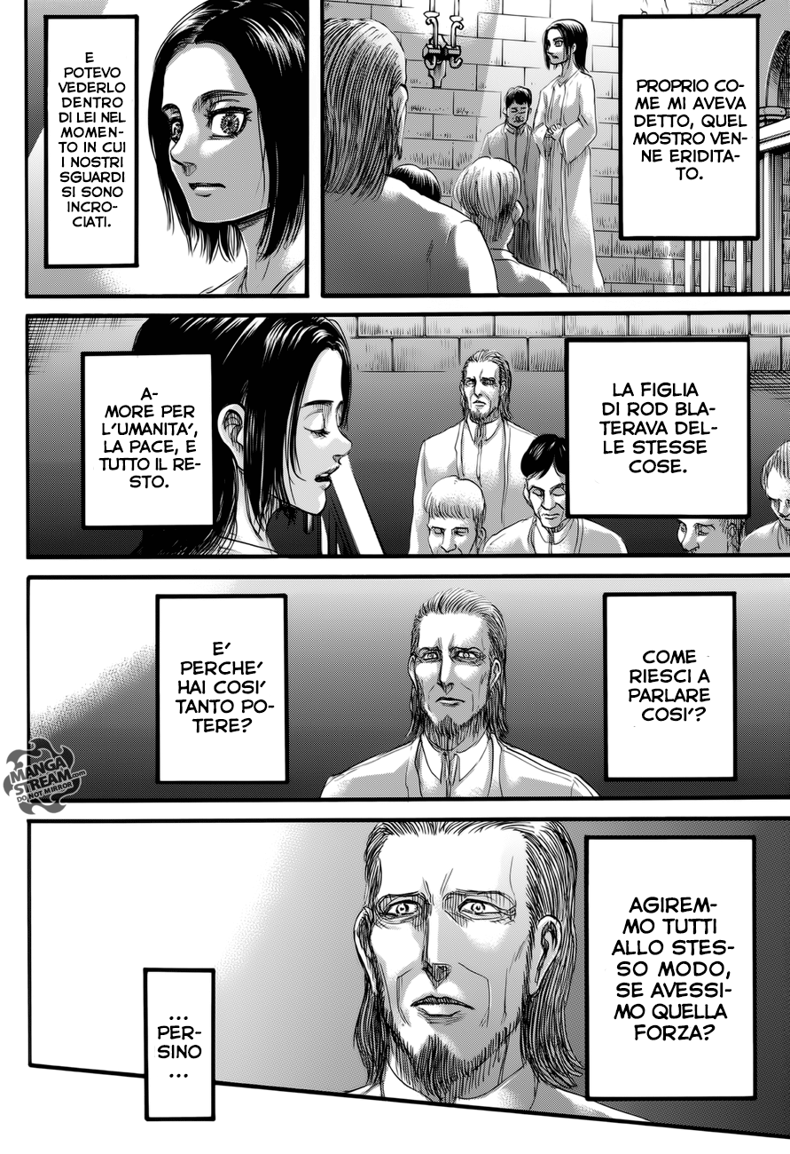 Read Attack on Titan IT Manga Online