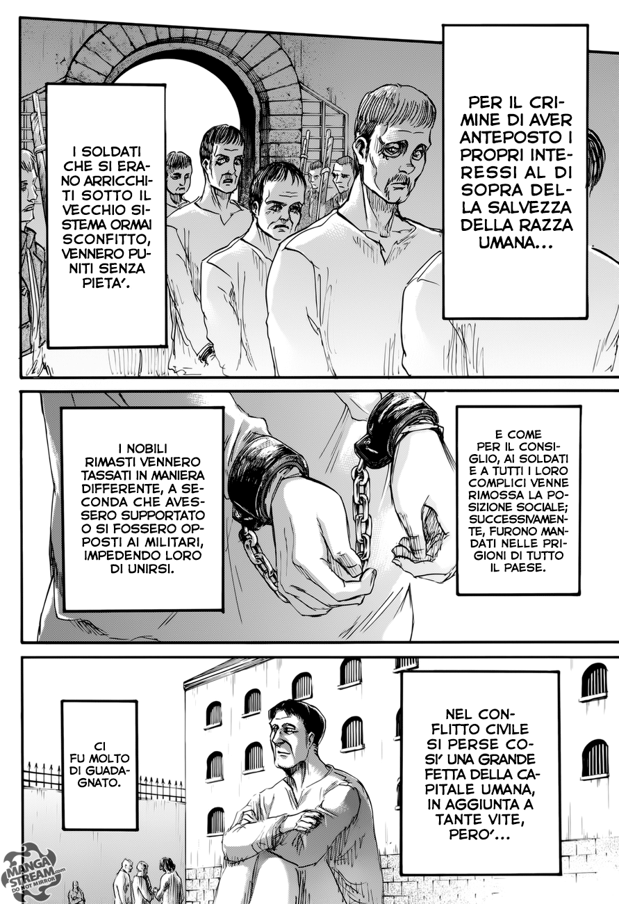 Read Attack on Titan IT Manga Online