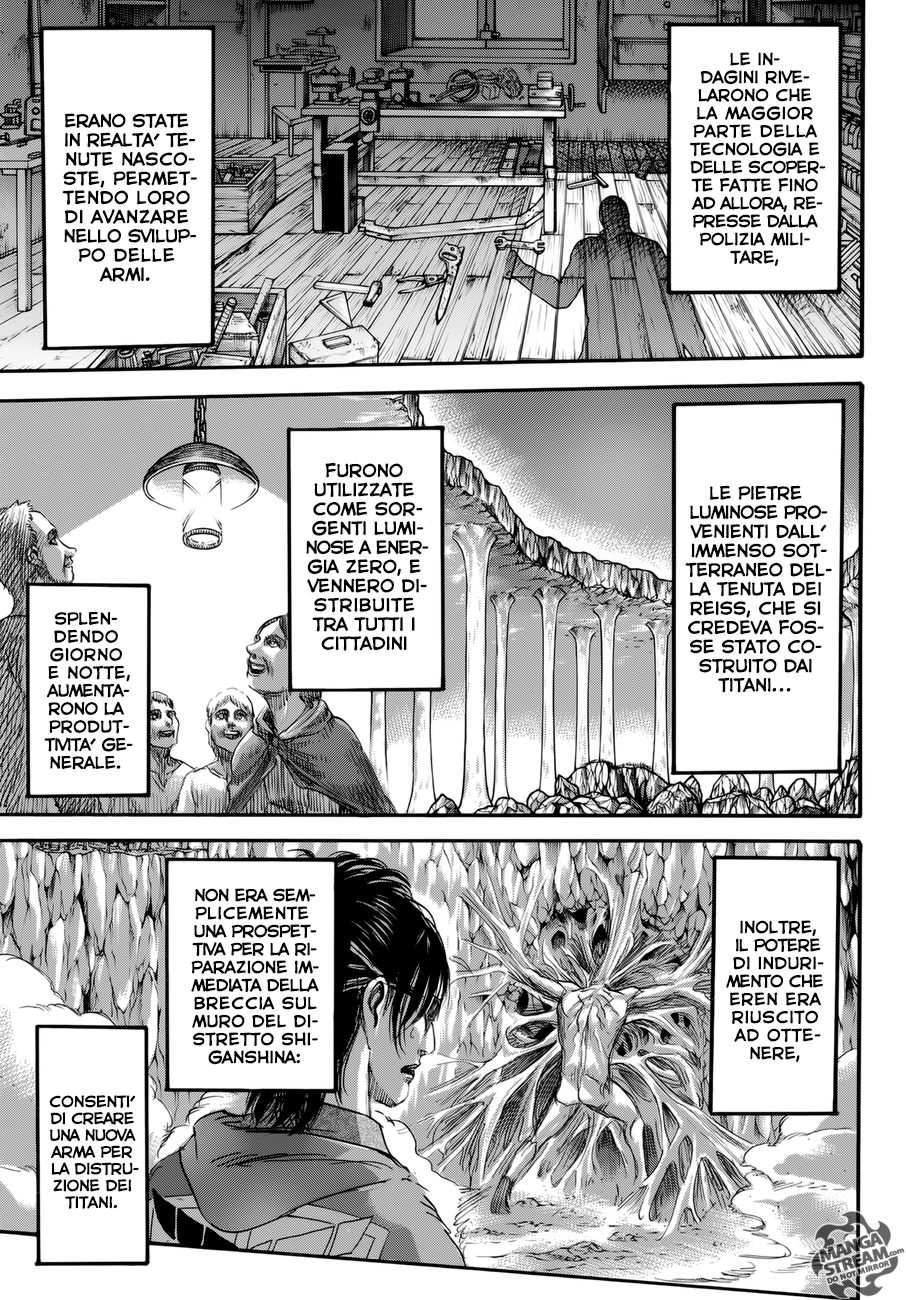 Read Attack on Titan IT Manga Online