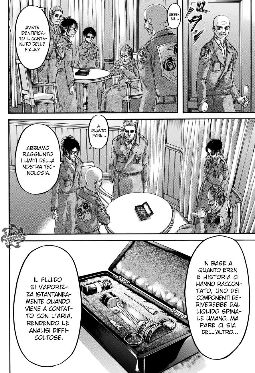 Read Attack on Titan IT Manga Online