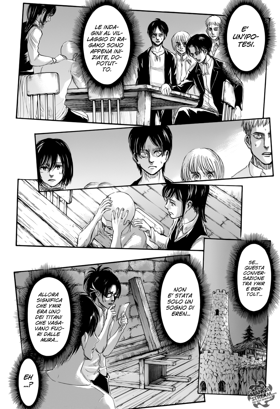 Read Attack on Titan IT Manga Online