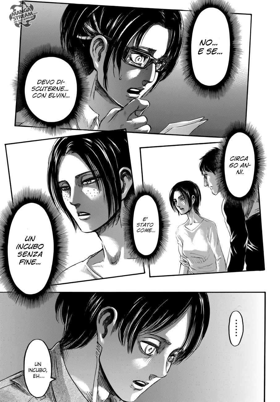 Read Attack on Titan IT Manga Online