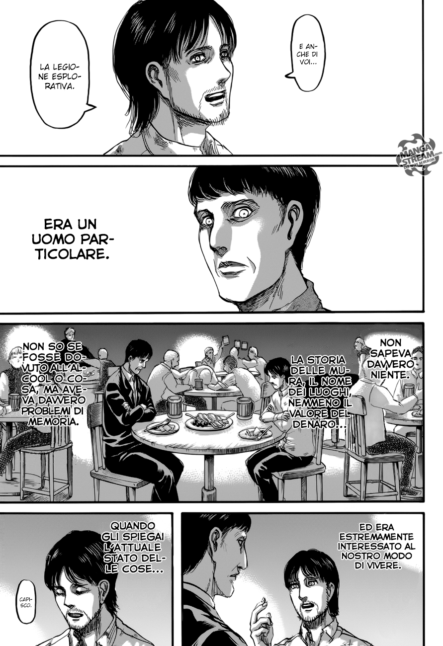 Read Attack on Titan IT Manga Online