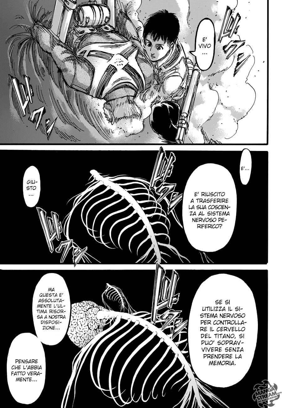 Read Attack on Titan IT Manga Online
