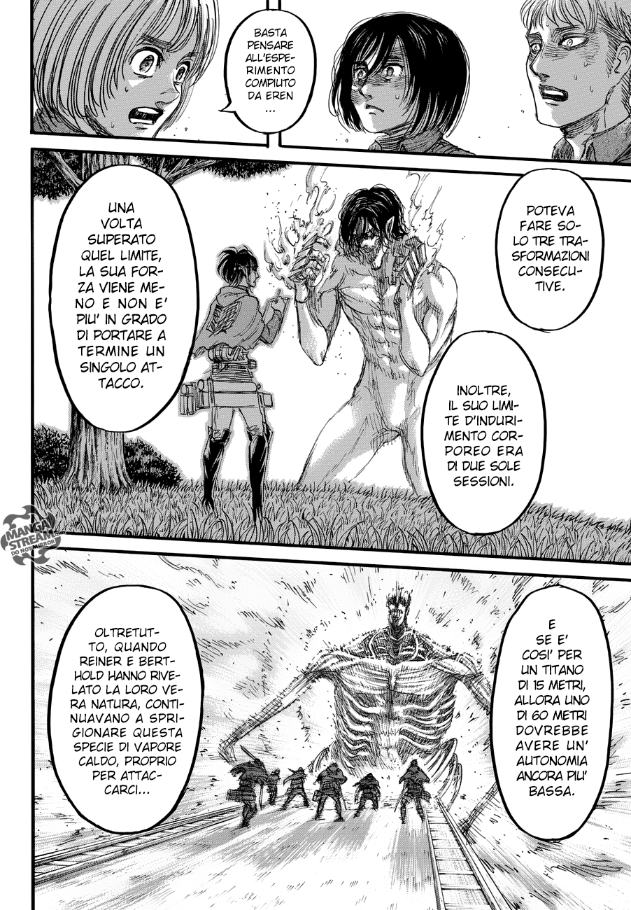 Read Attack on Titan IT Manga Online