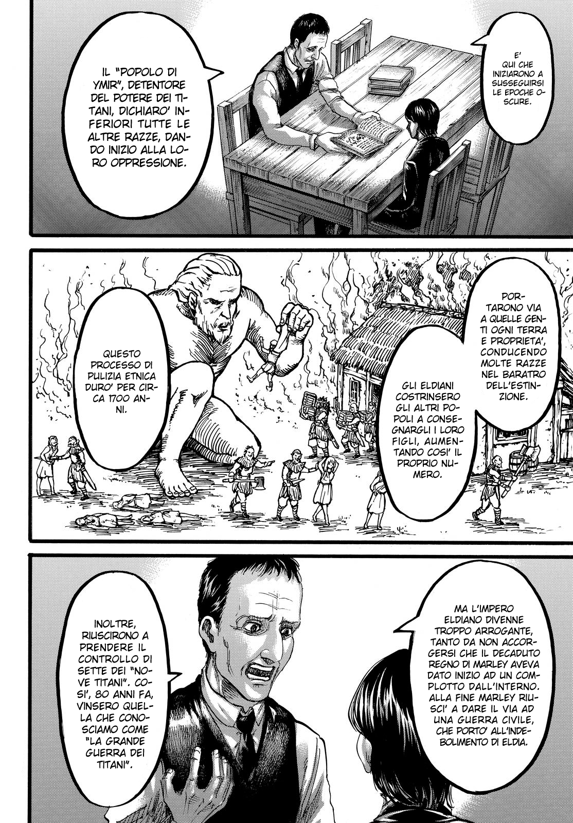 Read Attack on Titan IT Manga Online
