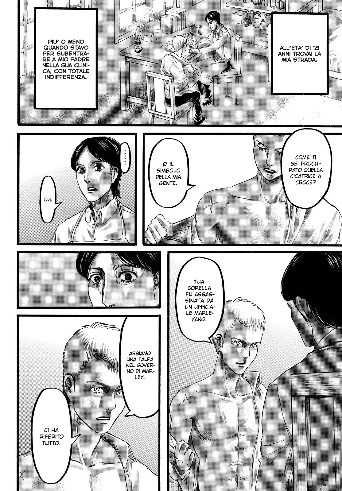 Read Attack on Titan IT Manga Online