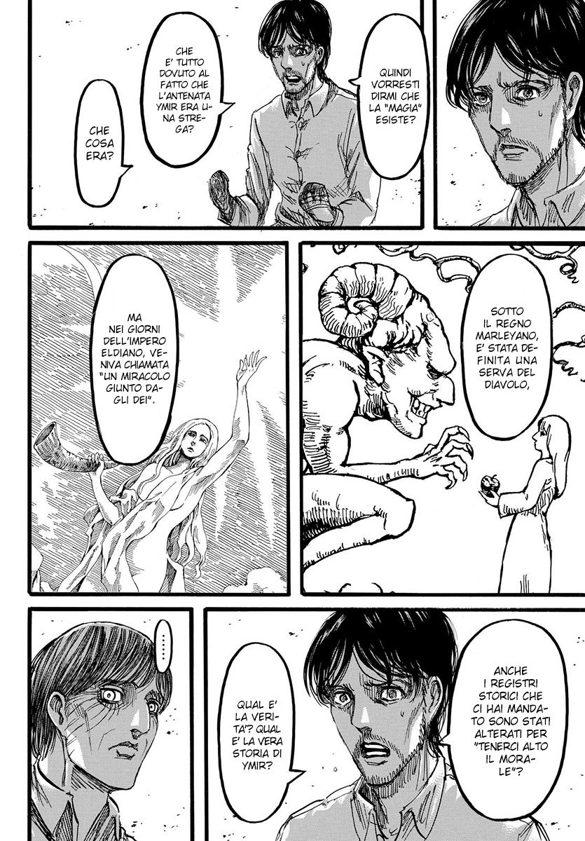 Read Attack on Titan IT Manga Online