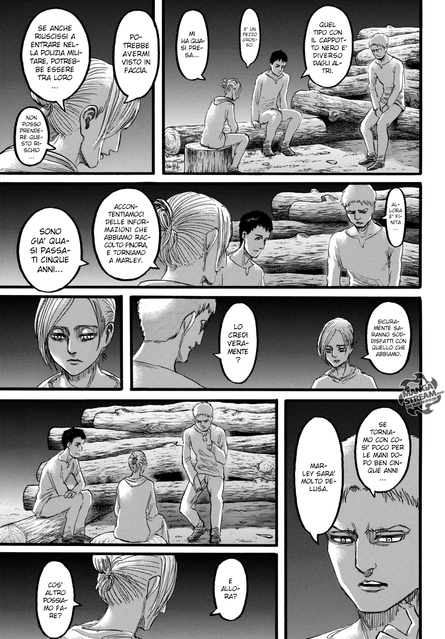 Read Attack on Titan IT Manga Online