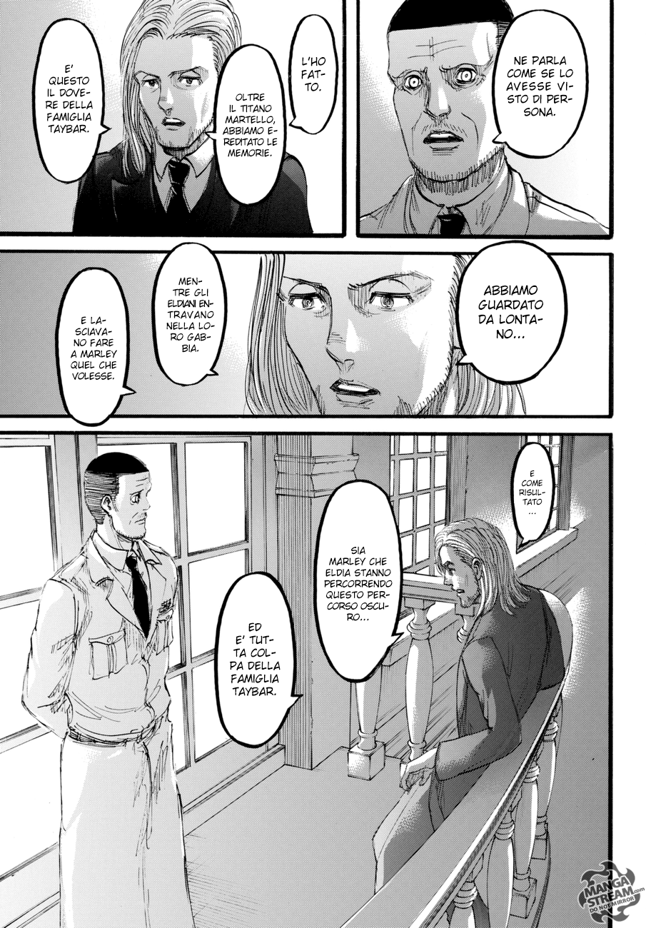 Read Attack on Titan IT Manga Online