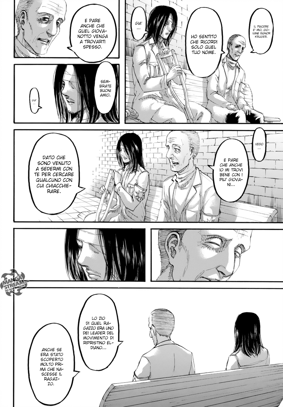 Read Attack on Titan IT Manga Online