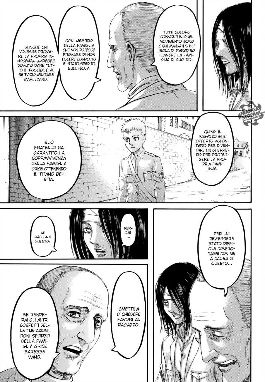 Read Attack on Titan IT Manga Online
