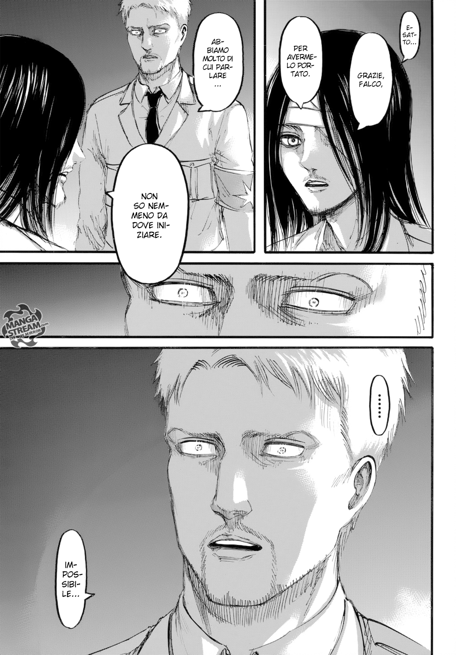 Read Attack on Titan IT Manga Online