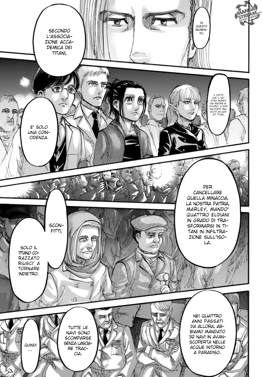Read Attack on Titan IT Manga Online