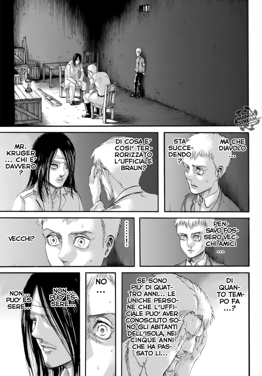Read Attack on Titan IT Manga Online