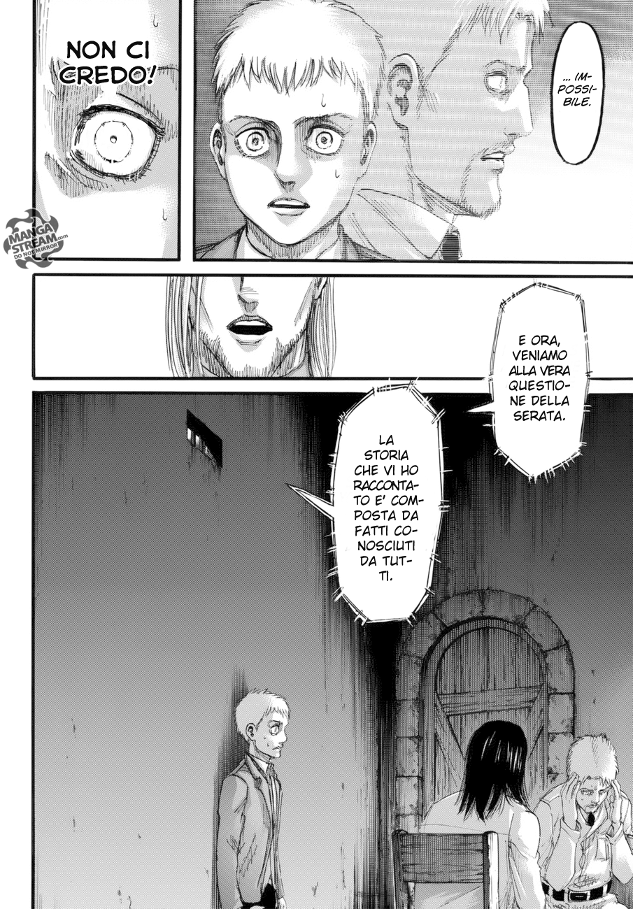 Read Attack on Titan IT Manga Online