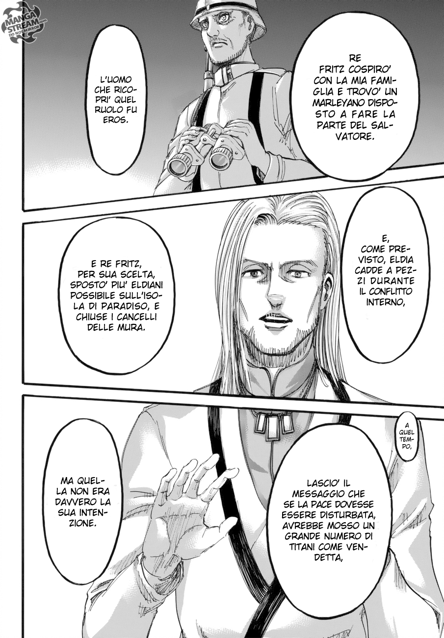 Read Attack on Titan IT Manga Online